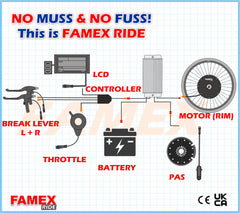 FAMEX Ride® Waterproof 48V OFF-ROAD External Controller 1000W Rear E-Bike Conversion Kit