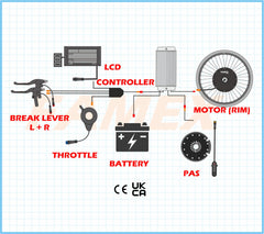 FAMEX Ride®2000W 48V & 52V Electric Bicycle Conversion Kit + BATTERY